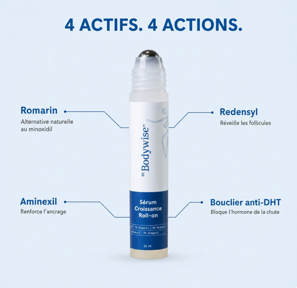 Be Bodywise™ – Le Sérum Repousse Cheveux