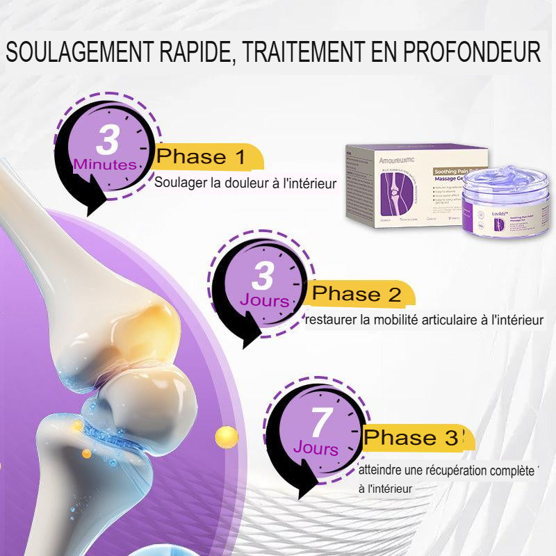 GEL anti-douleur Articulaire